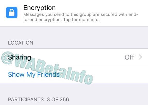 Localisation whatsapp