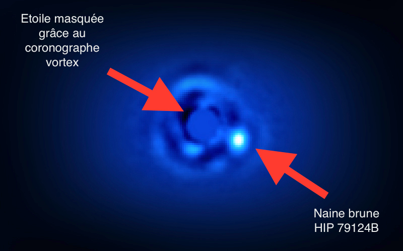 Exoplanètes : un nouveau coronographe vortex...