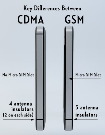 iphone 4cdma iphone 4cdma