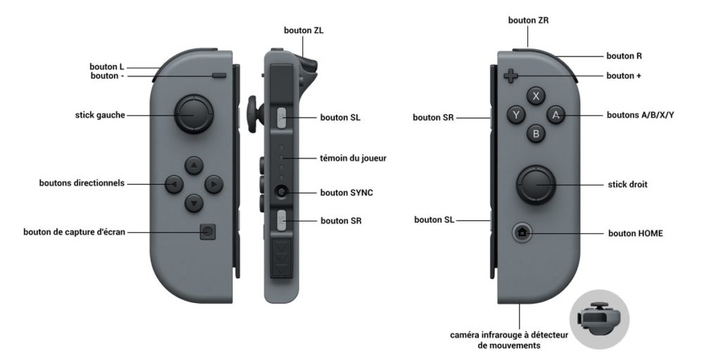 Sortie de la Nintendo Switch Découvrez son prix et sa fiche technique