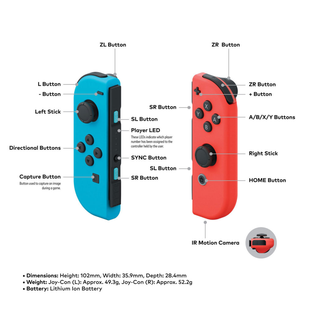 Nintendo Switch caractéristiques techniques de la nouvelle console