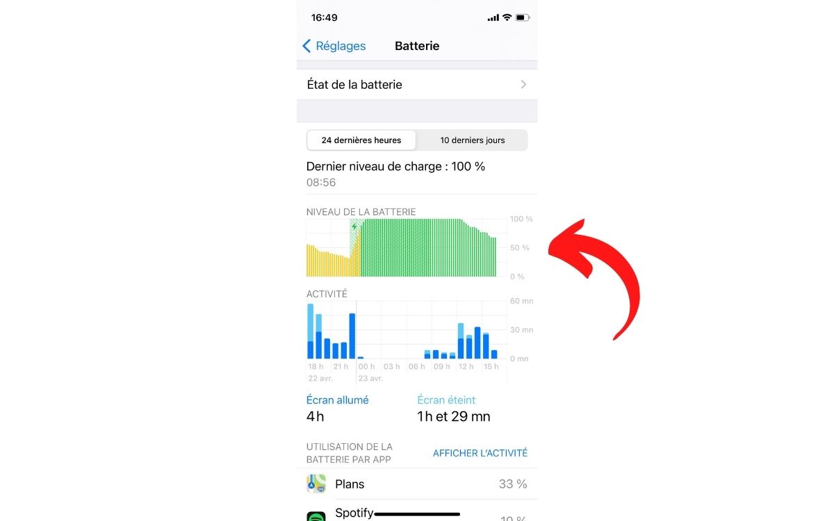 Comment tester la batterie d'un iPhone