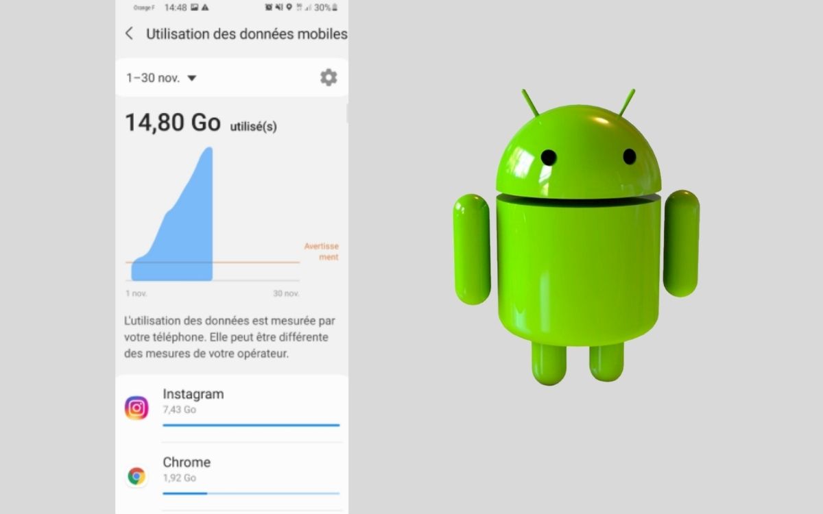 Android : comment limiter les données mobiles 