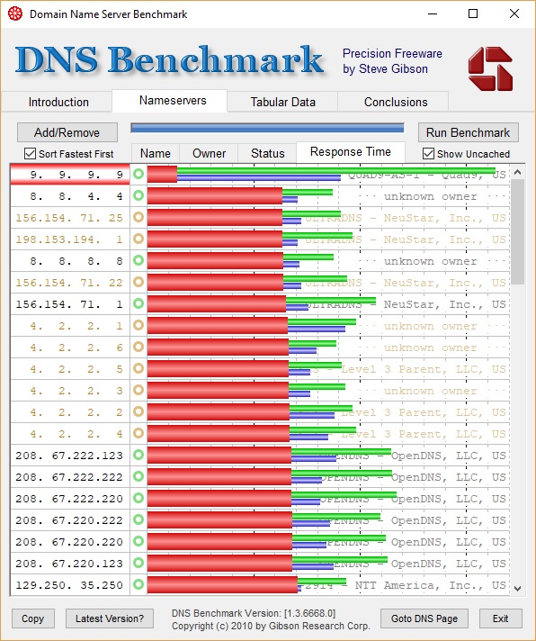 Opendns или google dns