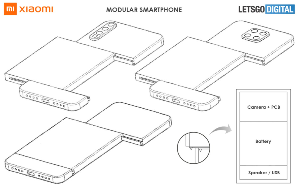 Xiaomi-brevet-smartphone-modulaire