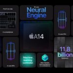 Apple A14 Bionic benchmarks