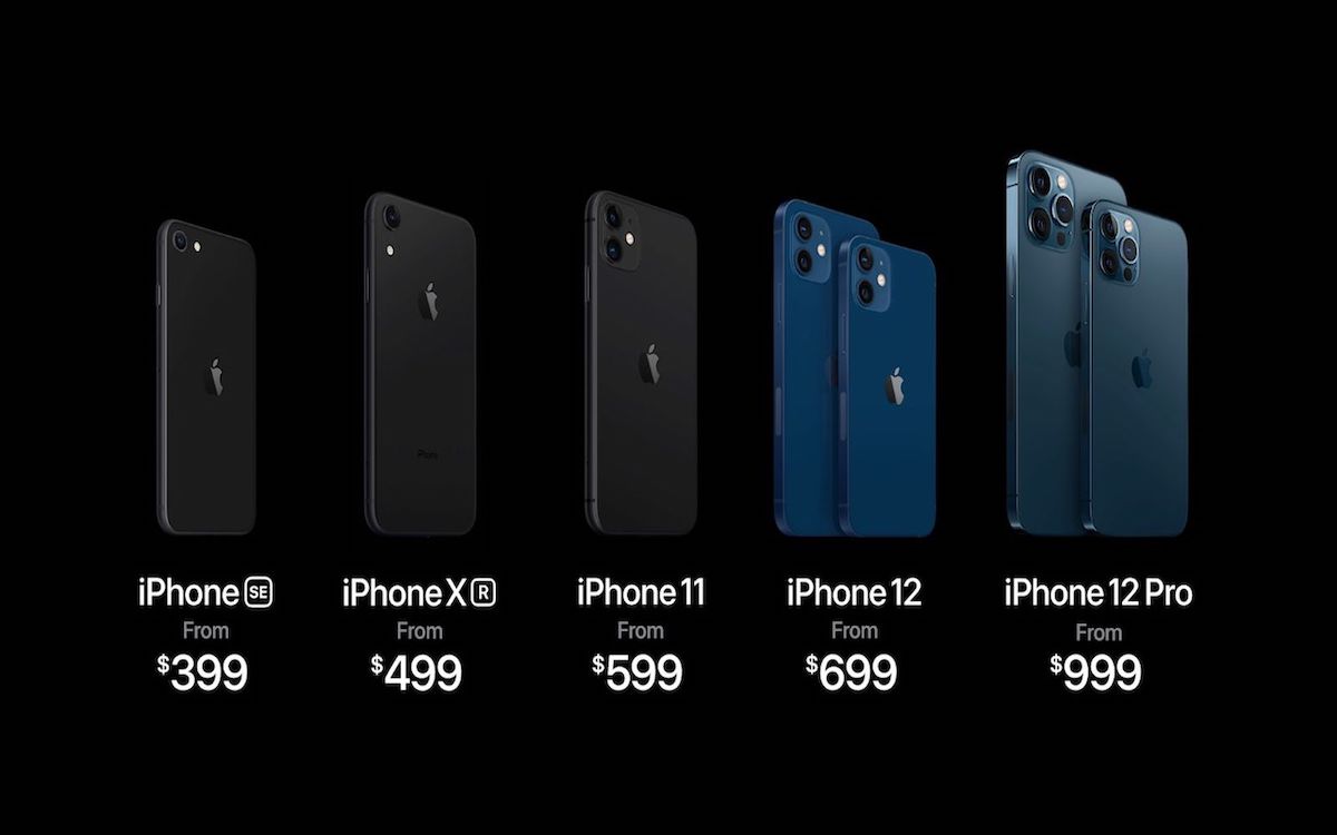 iPhone Lineup