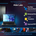 Intel Core Alder Lake 12e génération
