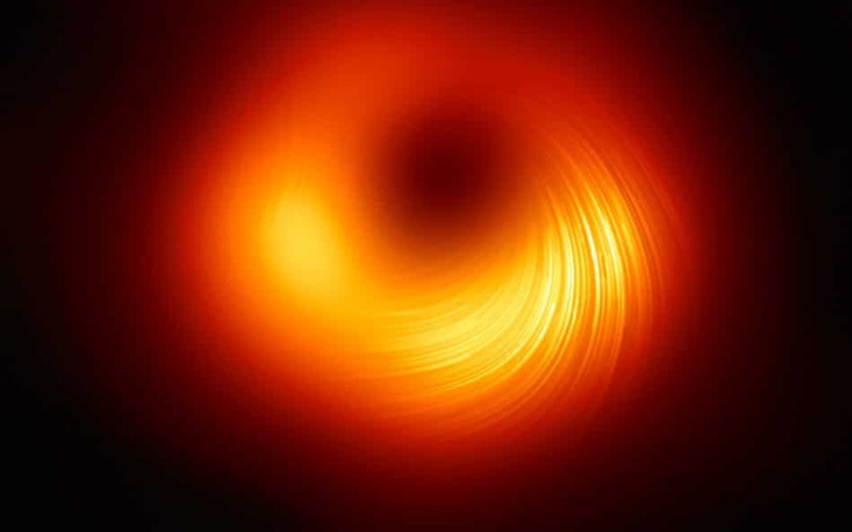 Le champ magnétique autour du trou noir M87*