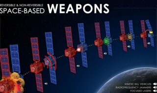 Le Pentagone redoute les armes spatiales russes et chinoises