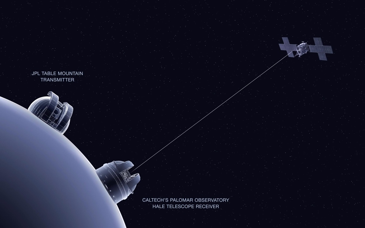 La NASA commence à communiquer avec des vaisseaux à coups de laser