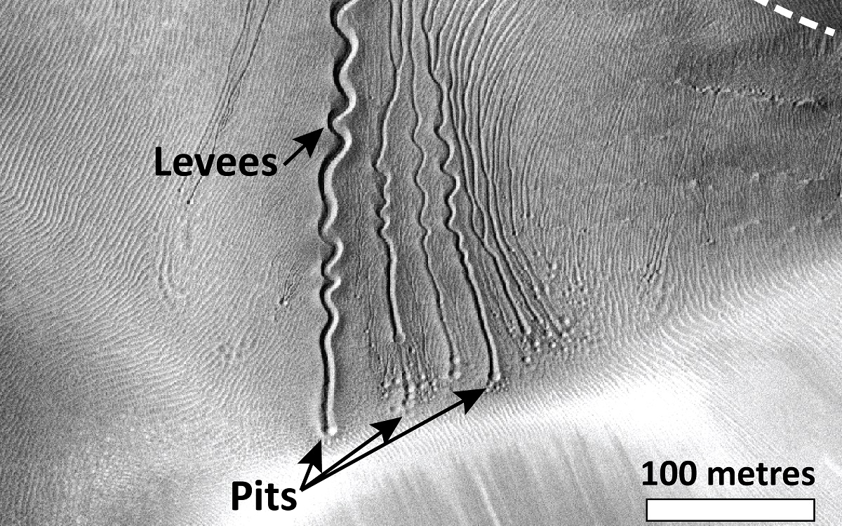 Mars : des scientifiques comparent cet étrange phénomène géologique aux vers des sables dans Dune