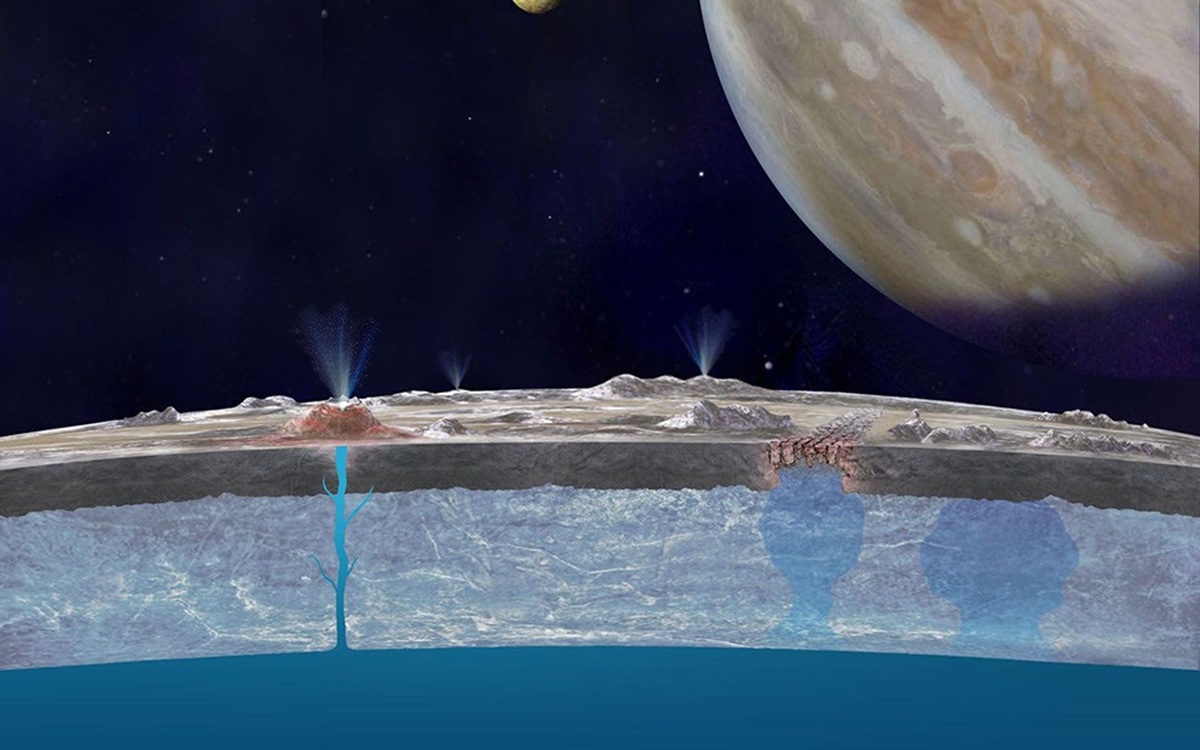 Europe : trouver de la vie sur la lune de Jupiter serait encore plus difficile que prévu, selon cette étude